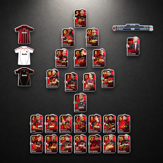 AC Milan 2007