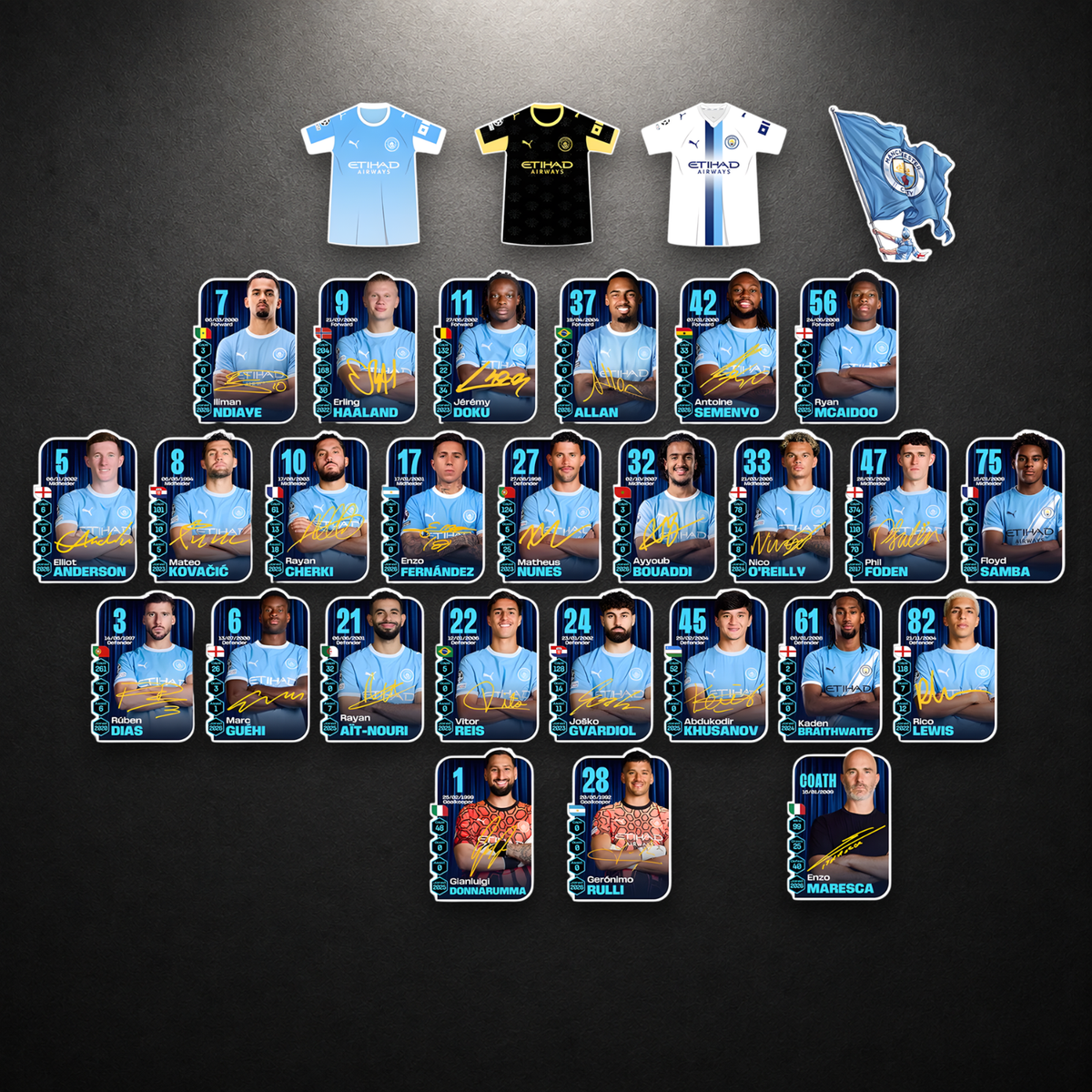 Man City 2026/27