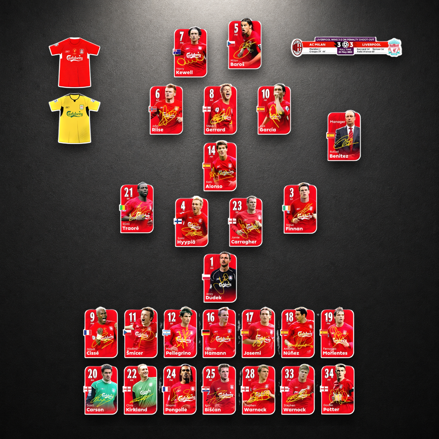 Liverpool 2005