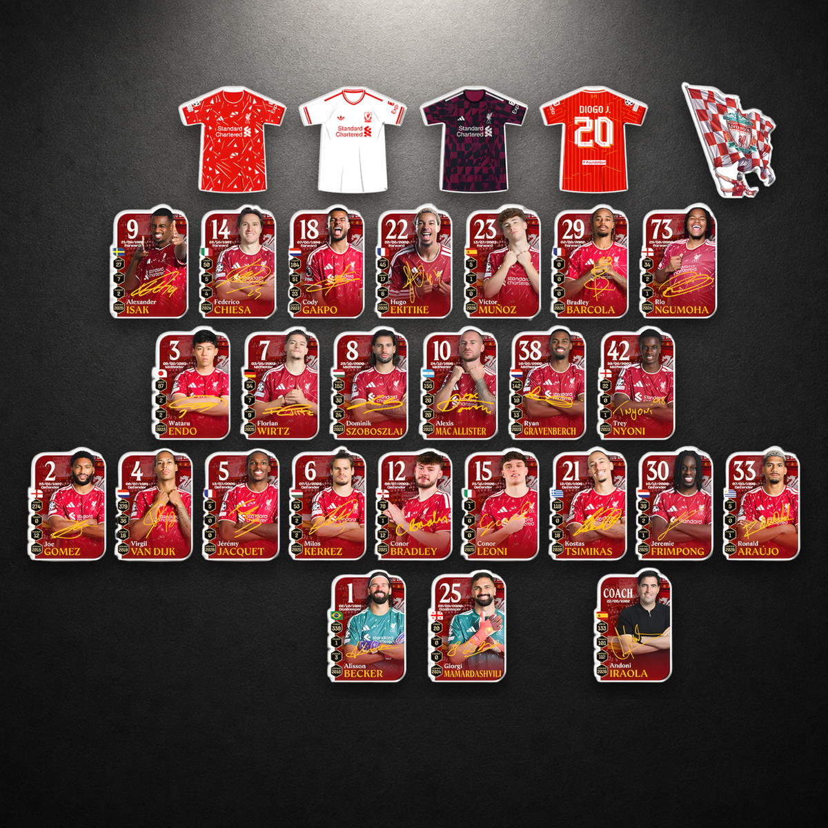 Liverpool 2026/27