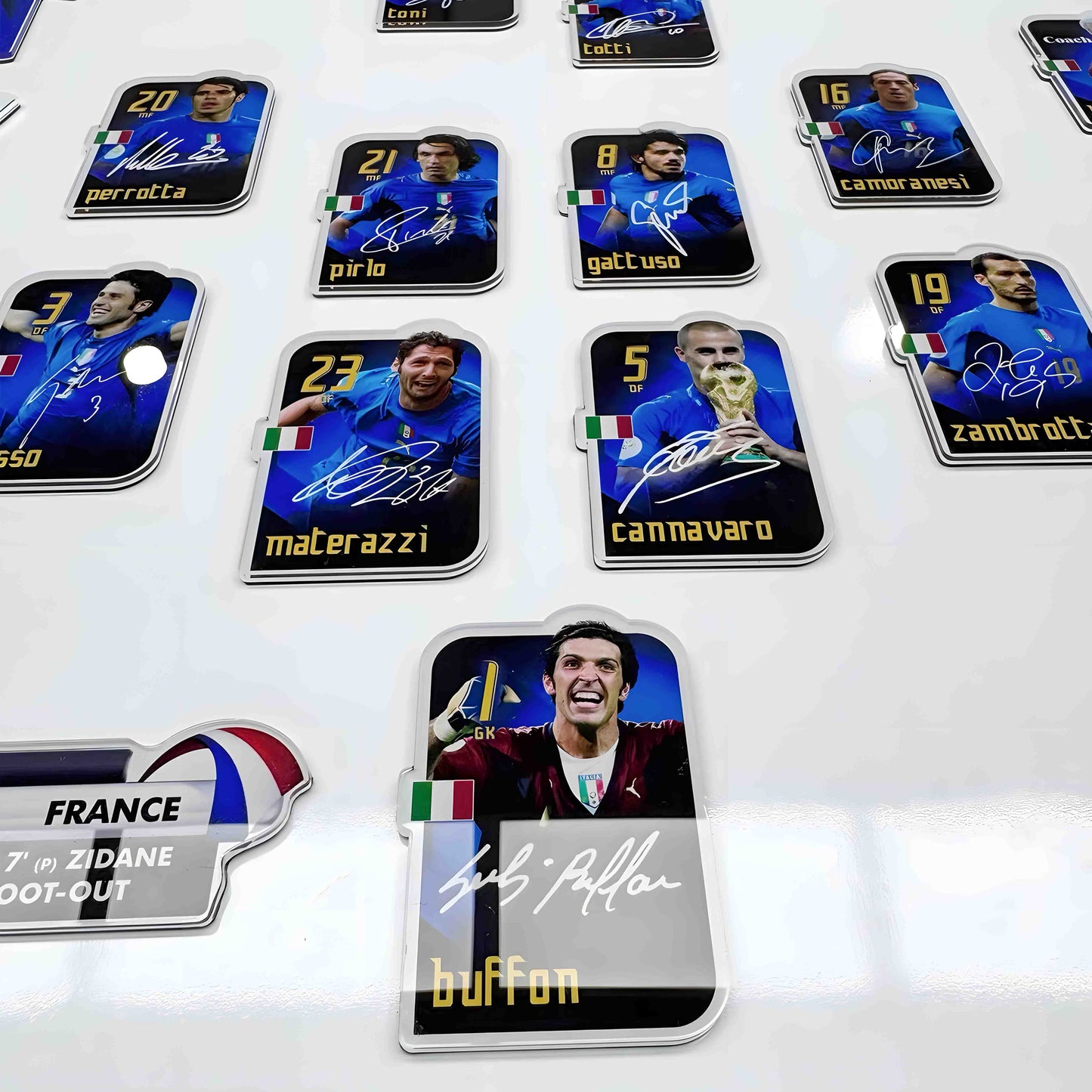 Italy 2006 WC Edition