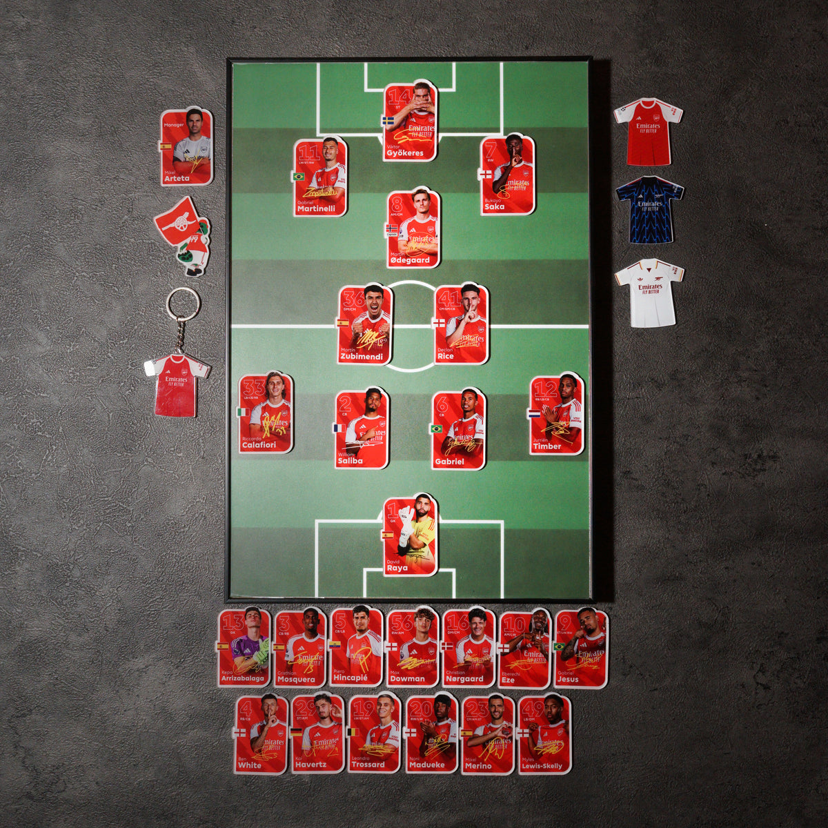 Arsenal 2026