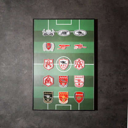 Arsenal 2026