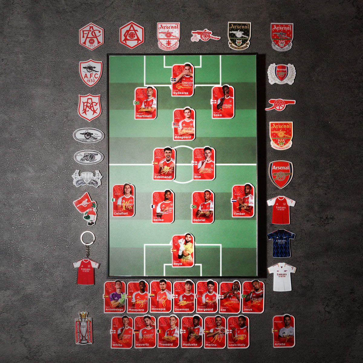 Arsenal 2026