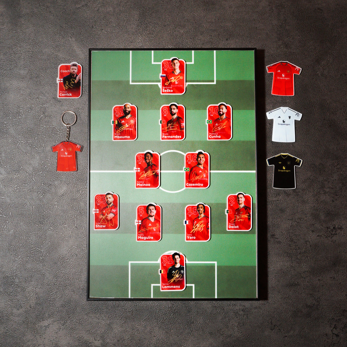 Man United 2026