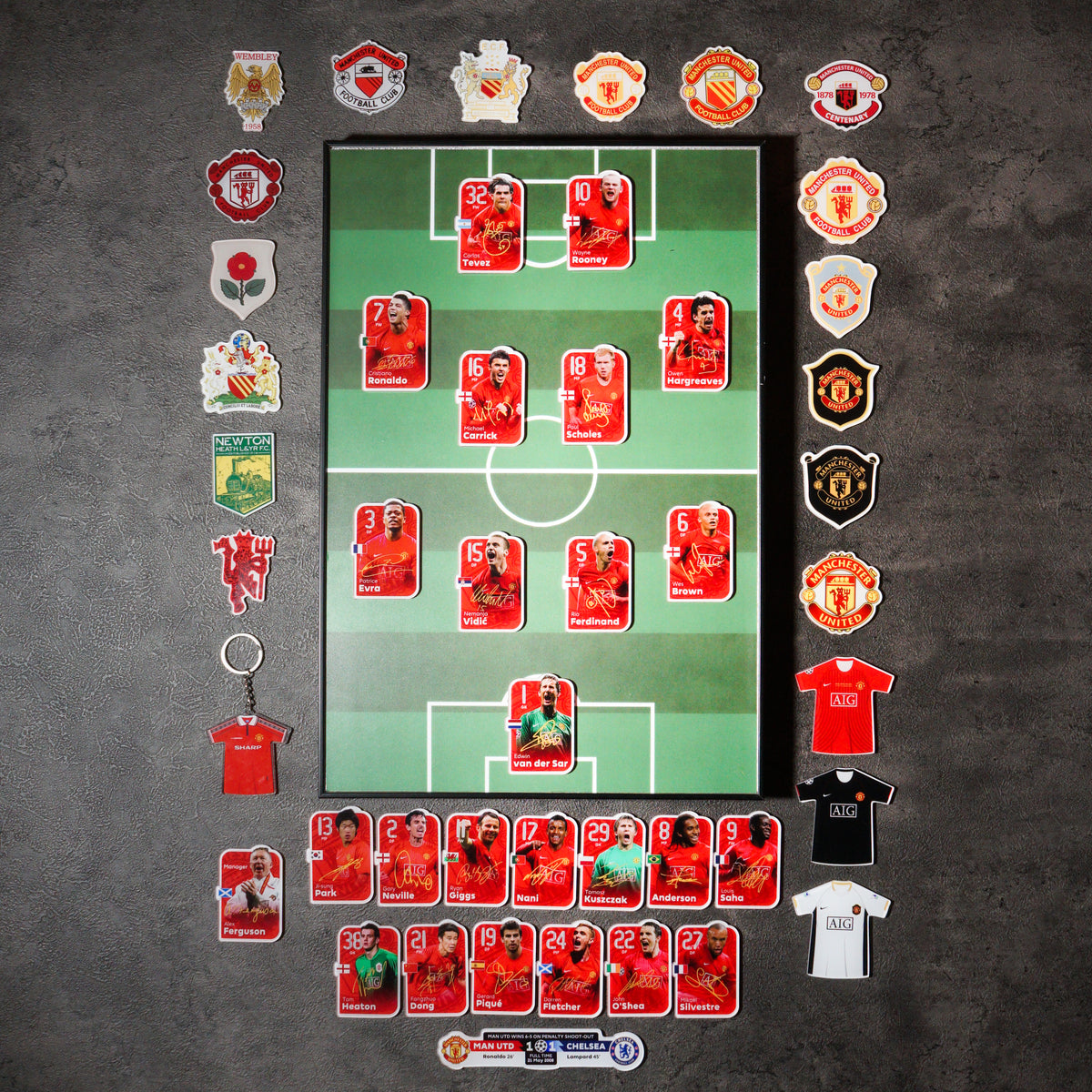 Man United 2008