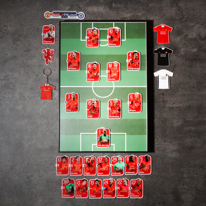 Man United 2008