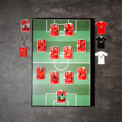 Man United 2008