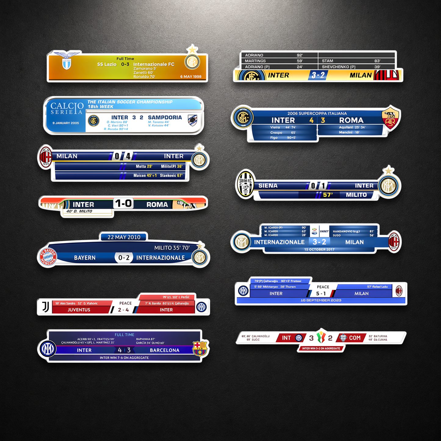 Inter Milan 2010