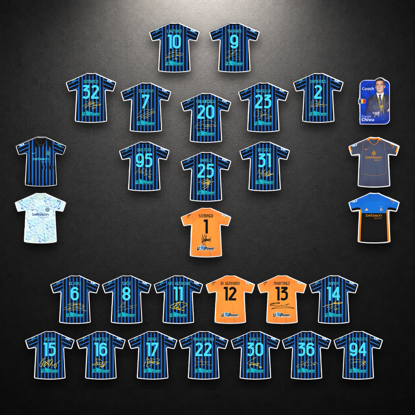 Inter Milan 2026