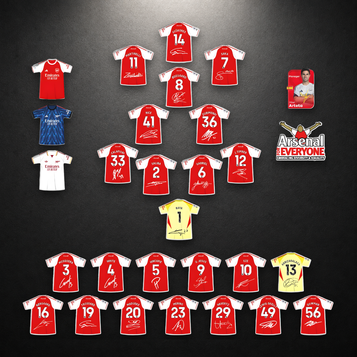 Arsenal 2026