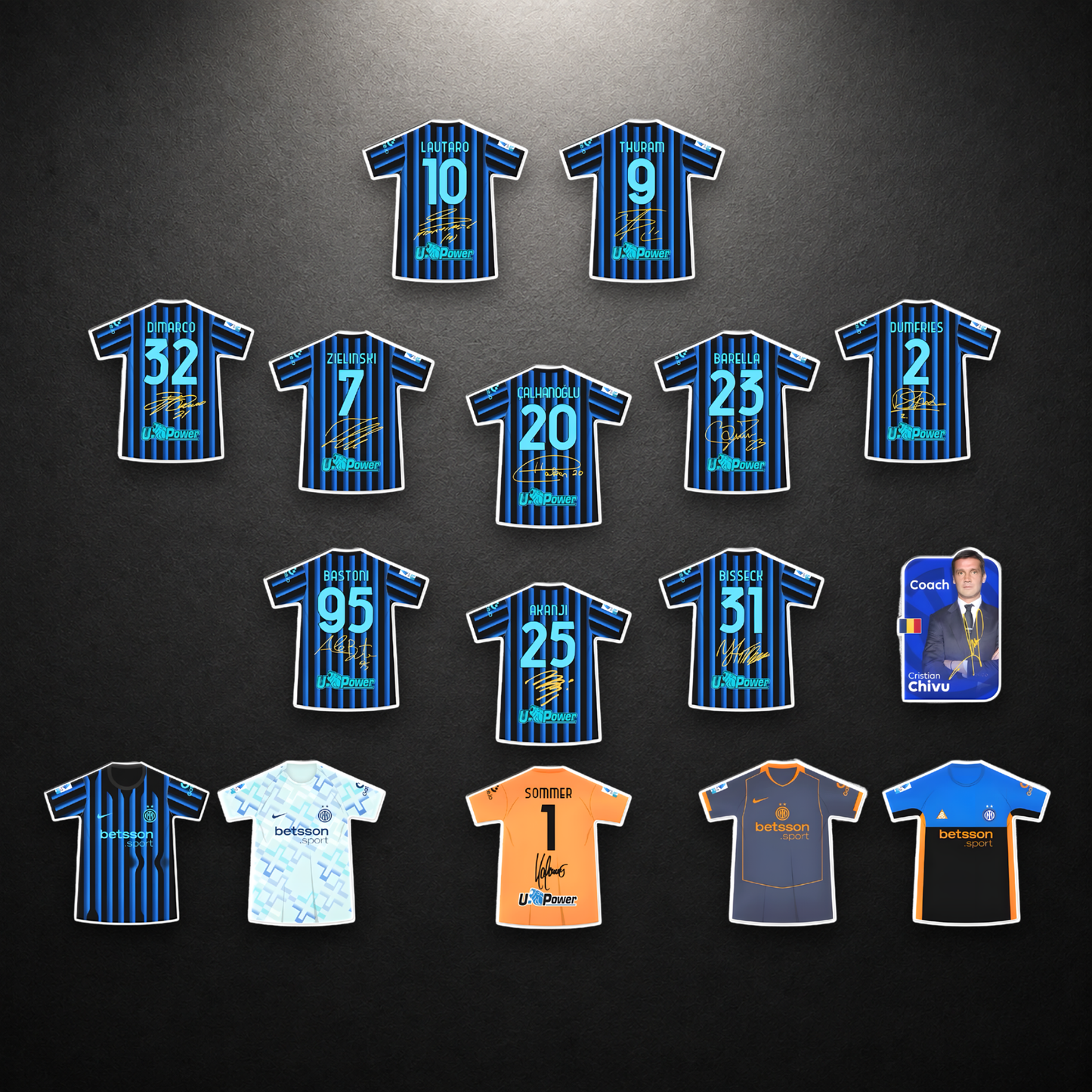 Inter Milan 2026