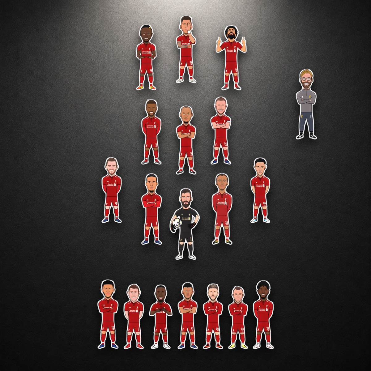 Liverpool 2019