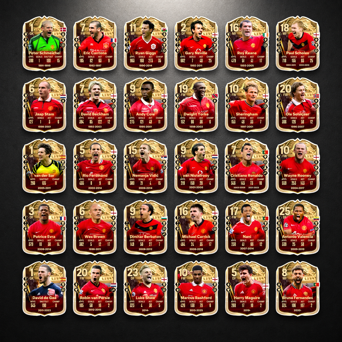Man United 2008