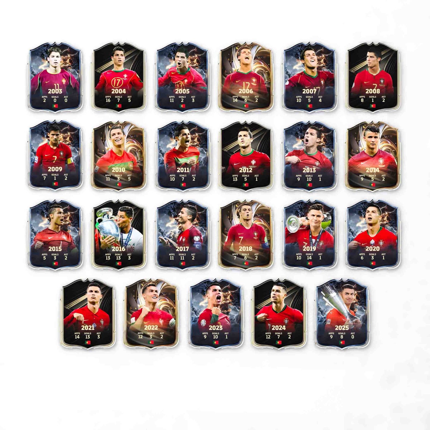 Cristiano Collector Items