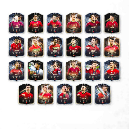 Cristiano Collector Items
