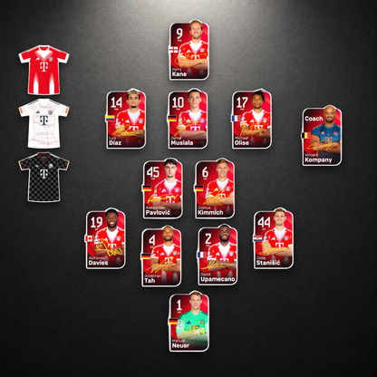 Bayern München 2026