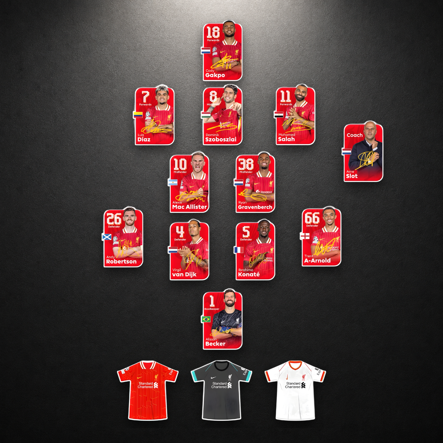 Liverpool 2025