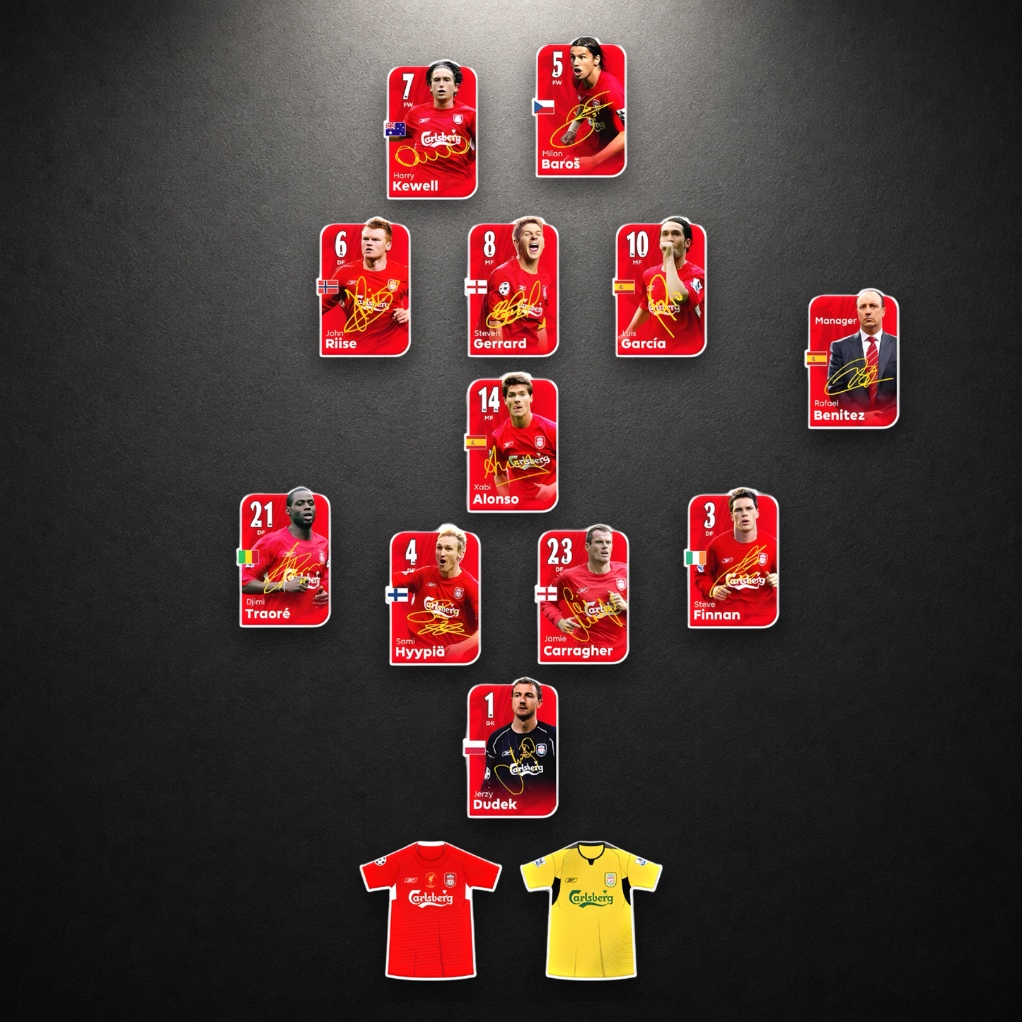Liverpool 2005