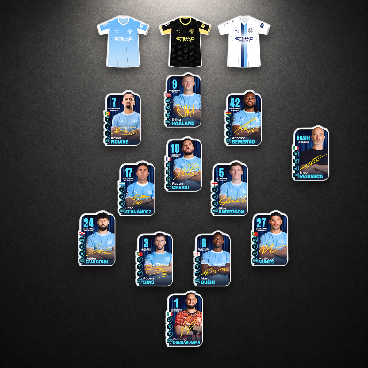 Man City 2026/27