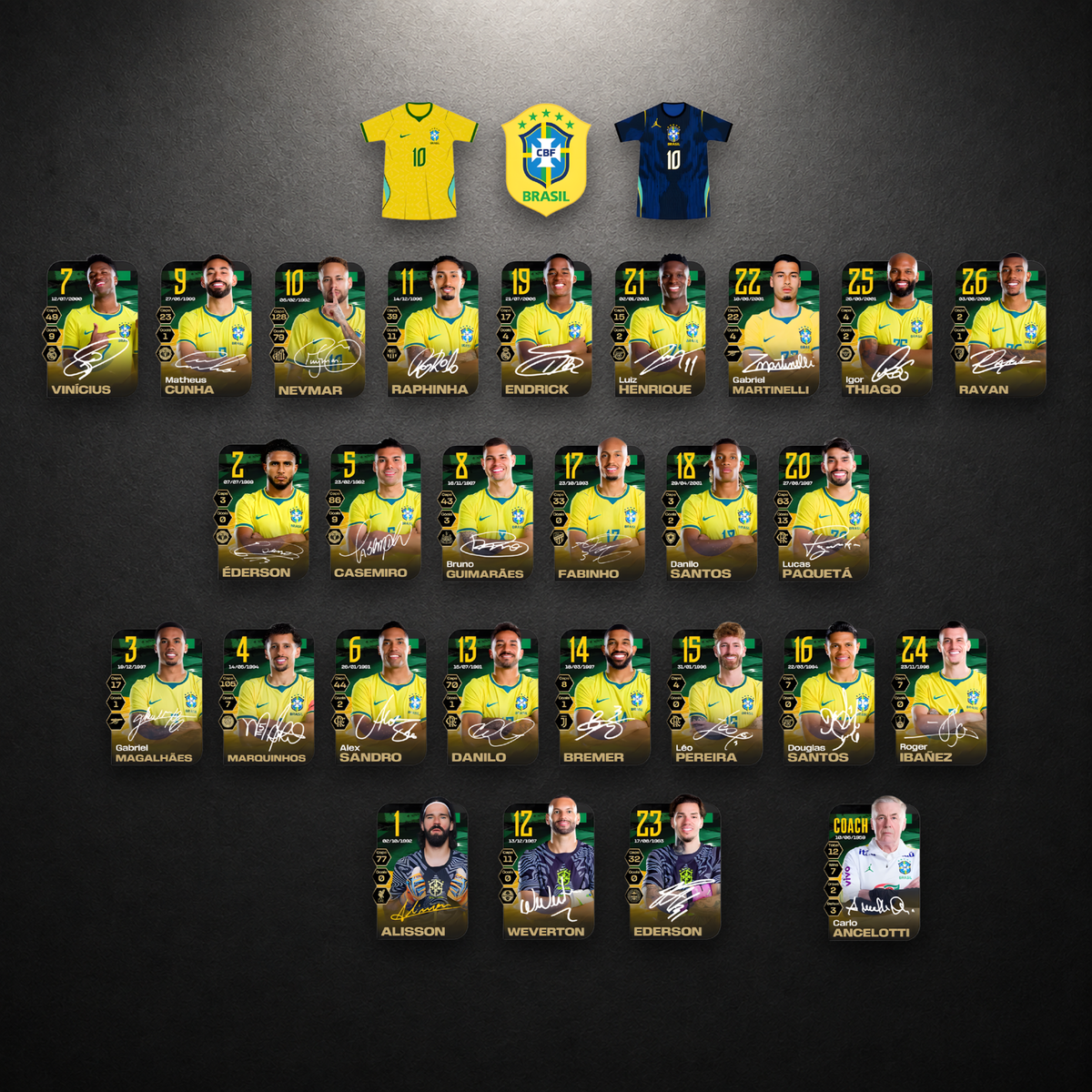 Brazil 2026 WC Edition - FS 30pc lineup