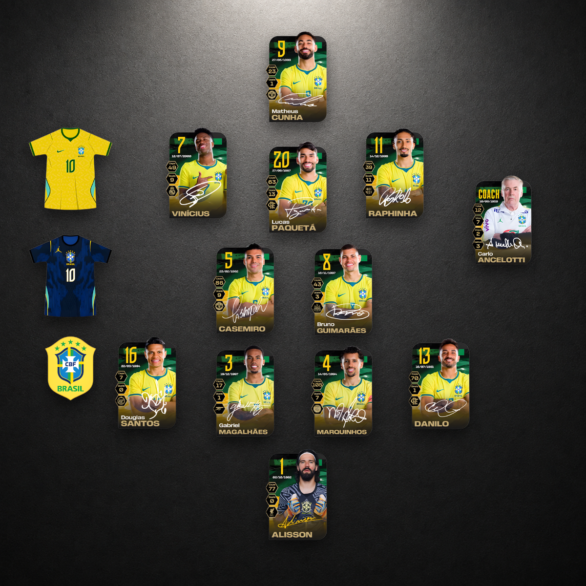 Brazil 2026 WC Edition - SU 15pc lineup